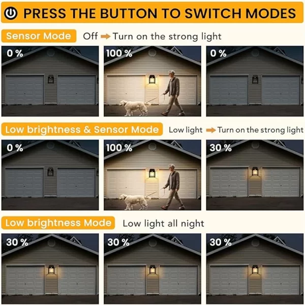 Kf Sefee6437daec4423ba7f0b4f23365769k Solar Wall Lights Outdoor Tungsten Waterproof Wireless Motion Sensor Security Lamps Dusk To Dawn Lighting For